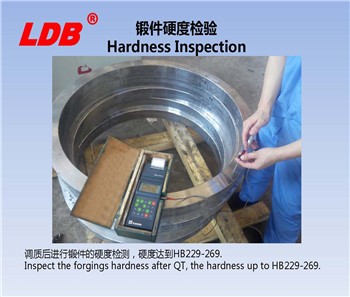 鍛件硬度檢驗 鍛件硬度檢驗